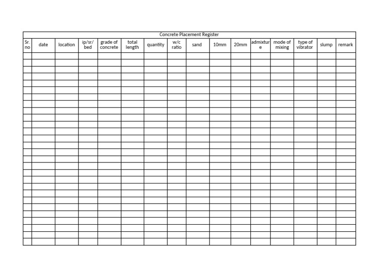Concrete Placement Log Template | PDF