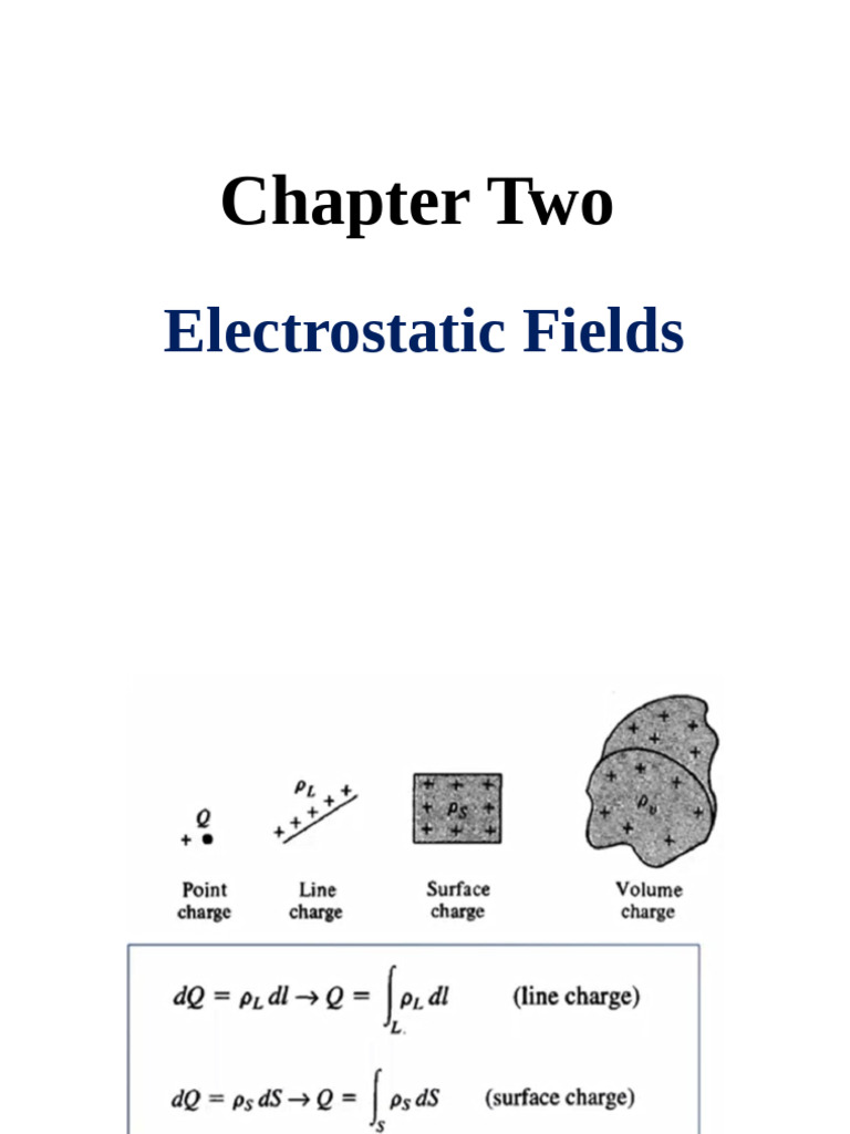 EMF Chapter-Two | PDF