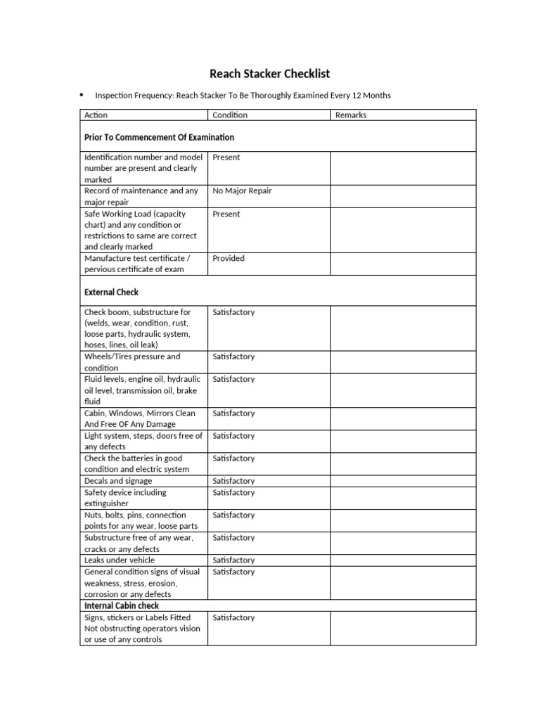 Reach Stacker Inspection Checklist | PDF | Leak | Vehicles
