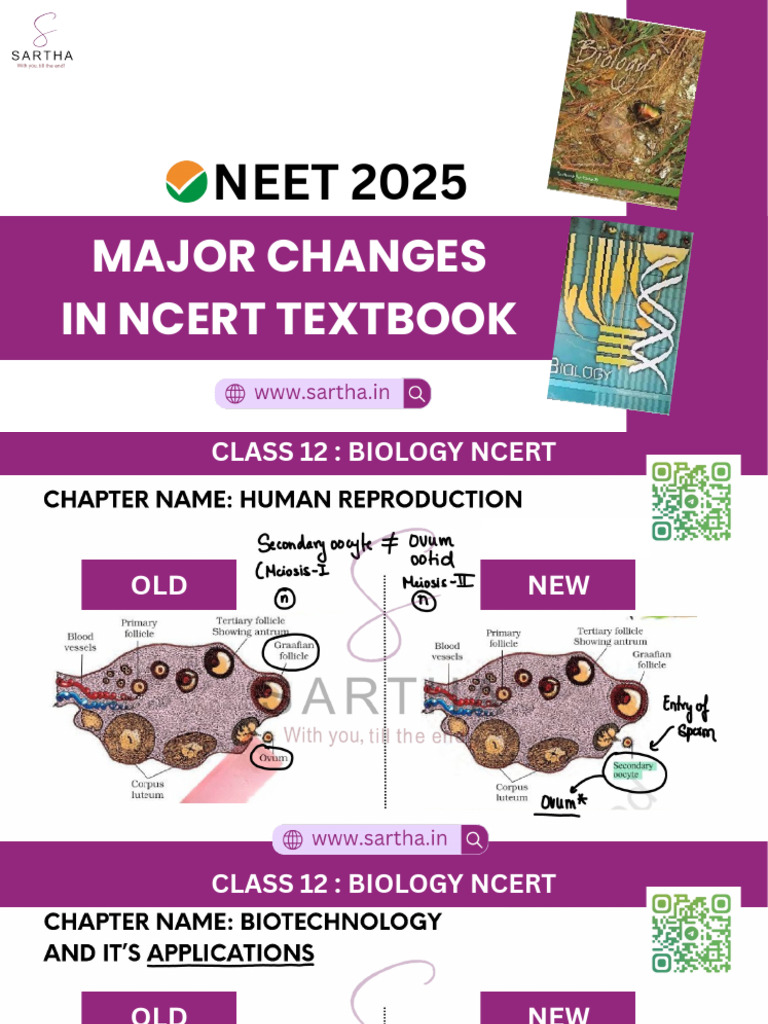 NEET 2025: NCERT Biology Changes | PDF