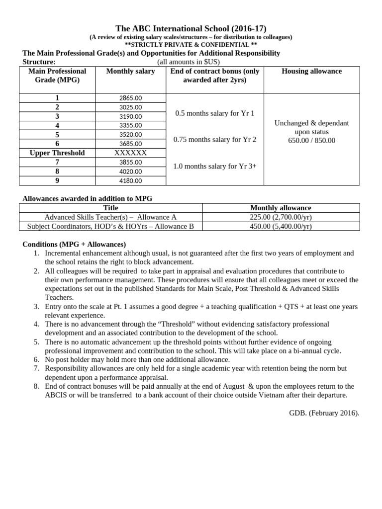 2016-17 Teacher Salary 2 | PDF | Salary | Teachers