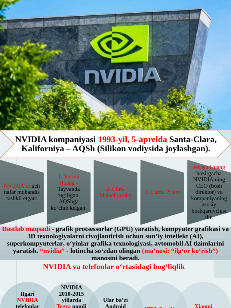 Nvidia Kompaniyasi | PDF
