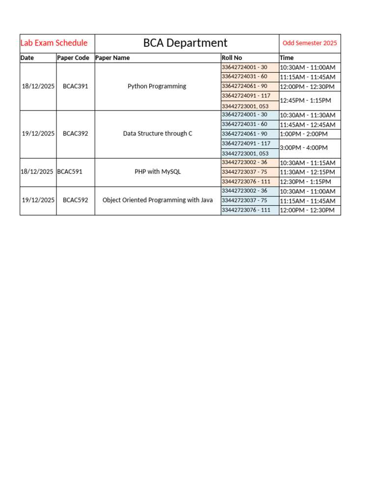 Lab Exam | PDF