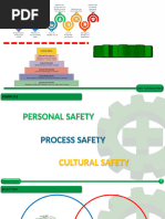 IOGP Process Safety Fundamentals Guide | PDF | Safety | Occupational ...