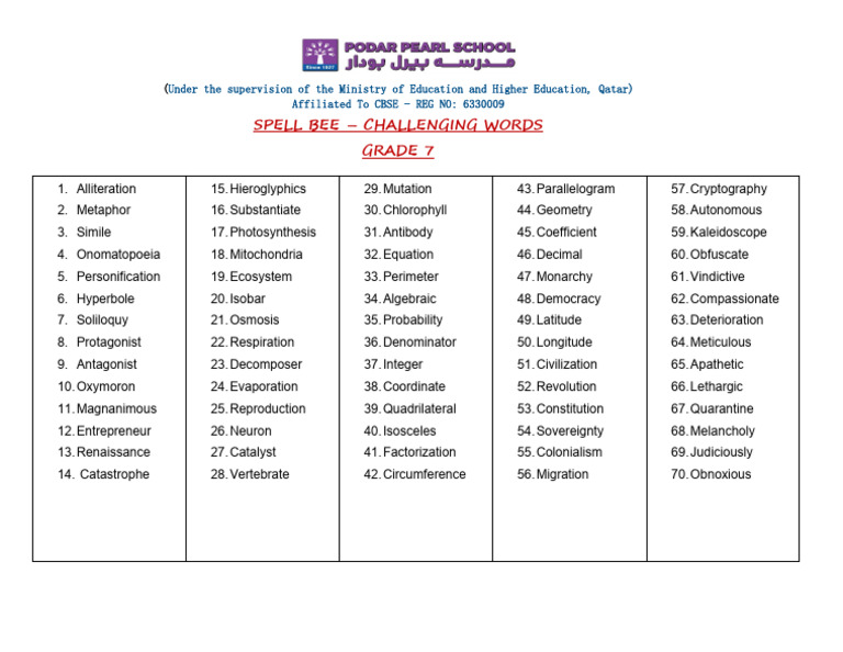 Grade 7 Spell Bee Challenging Words | PDF