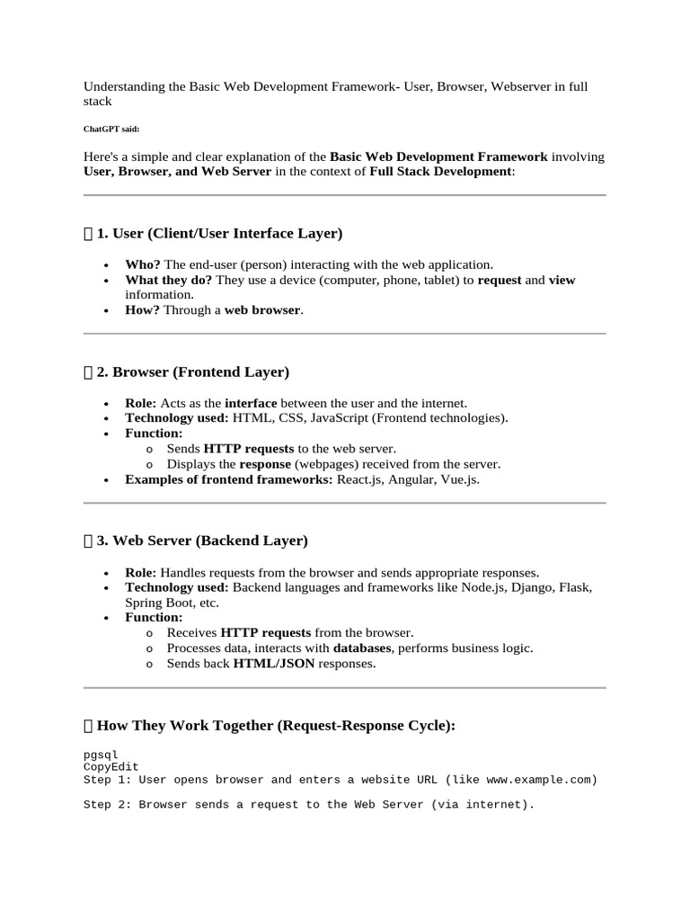 unit 1 fsd (1) | PDF | World Wide Web | Internet & Web
