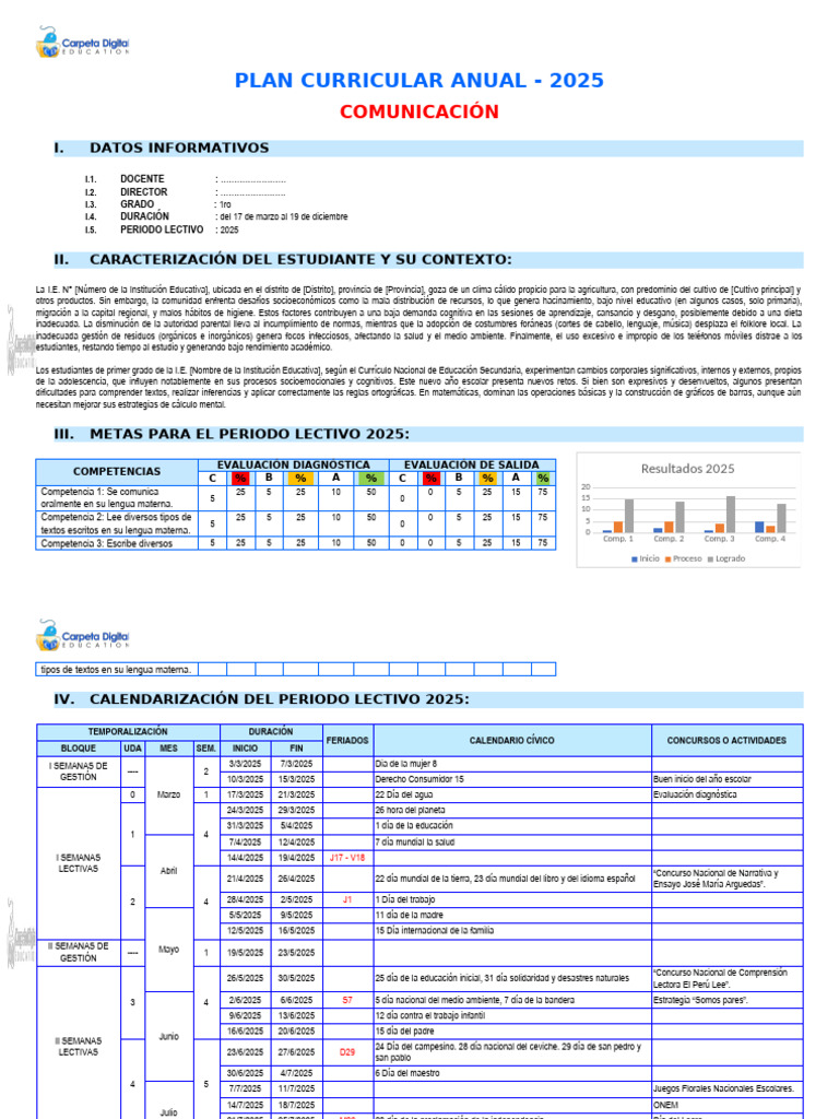Plan Curricular Anual 2025 - 1er Grado | PDF | Las emociones | Aprendizaje