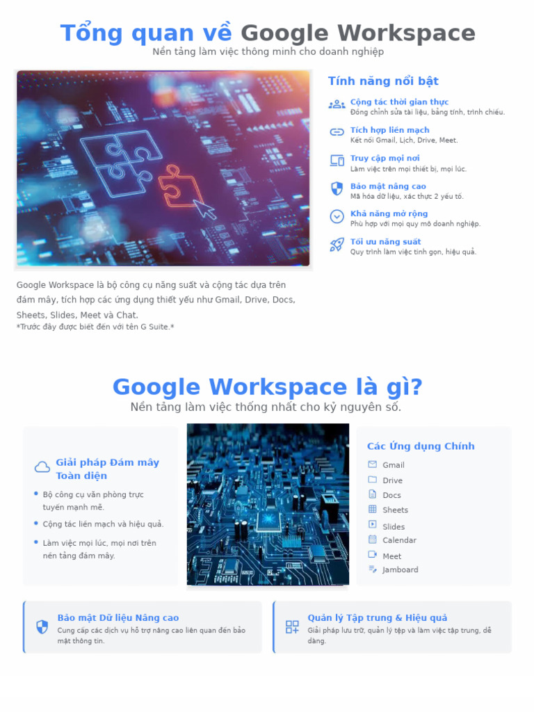 Google Workspace | PDF