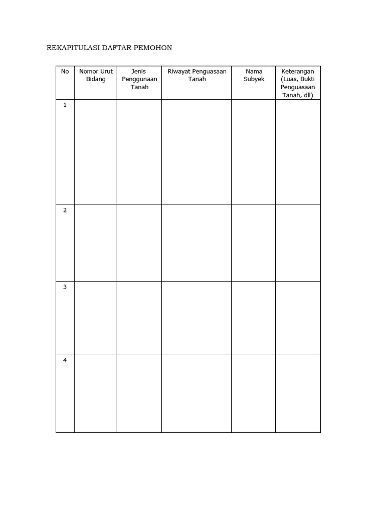 Rekapitulasi Daftar | PDF