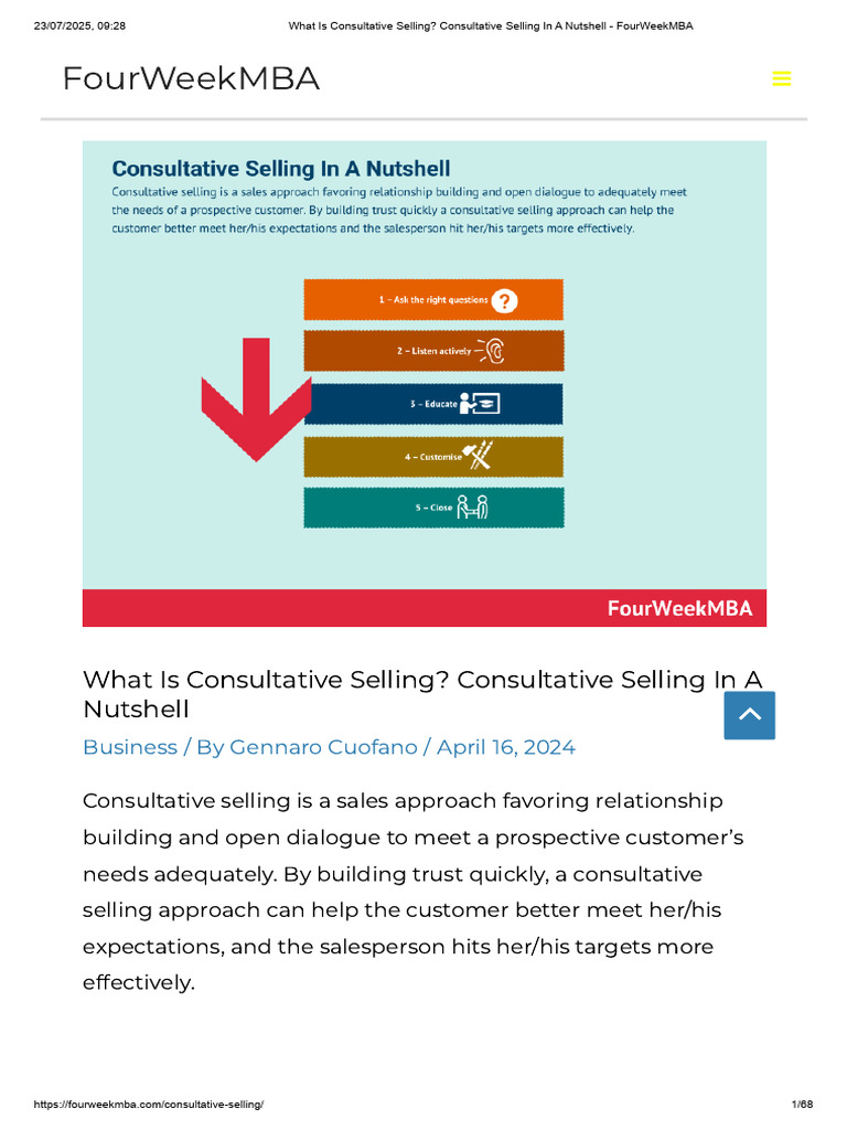 What Is Consultative Selling - Consultative Selling in A Nutshell ...