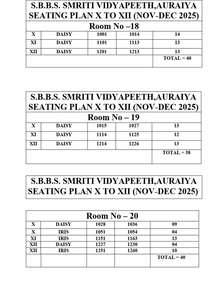 Seating Plan X To XII (Pre Board+Half Yearly) | PDF