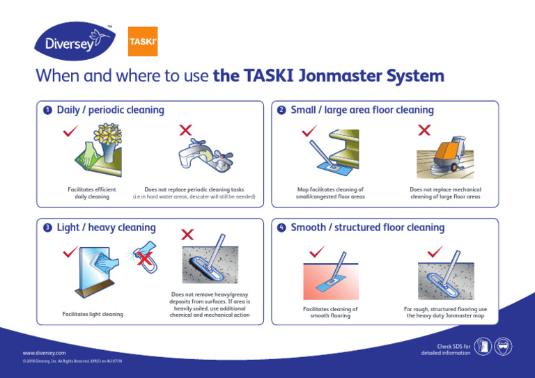 When and Where To Use The TASKI JM System HRNC 20180802132126 | PDF