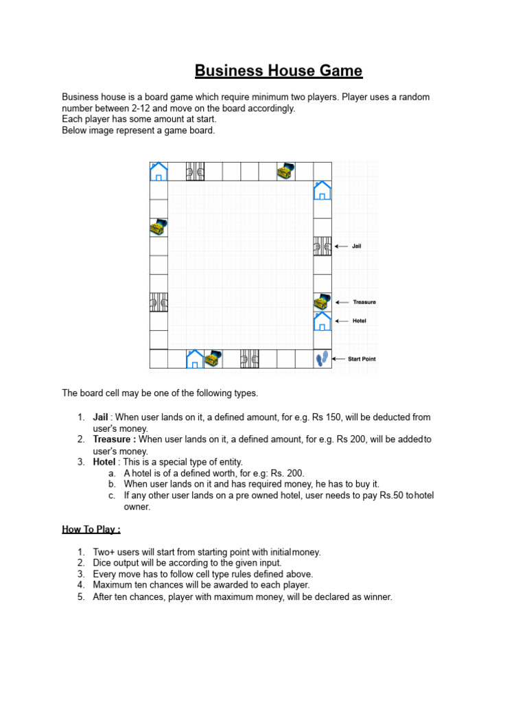 Business House Board Game Rules | PDF