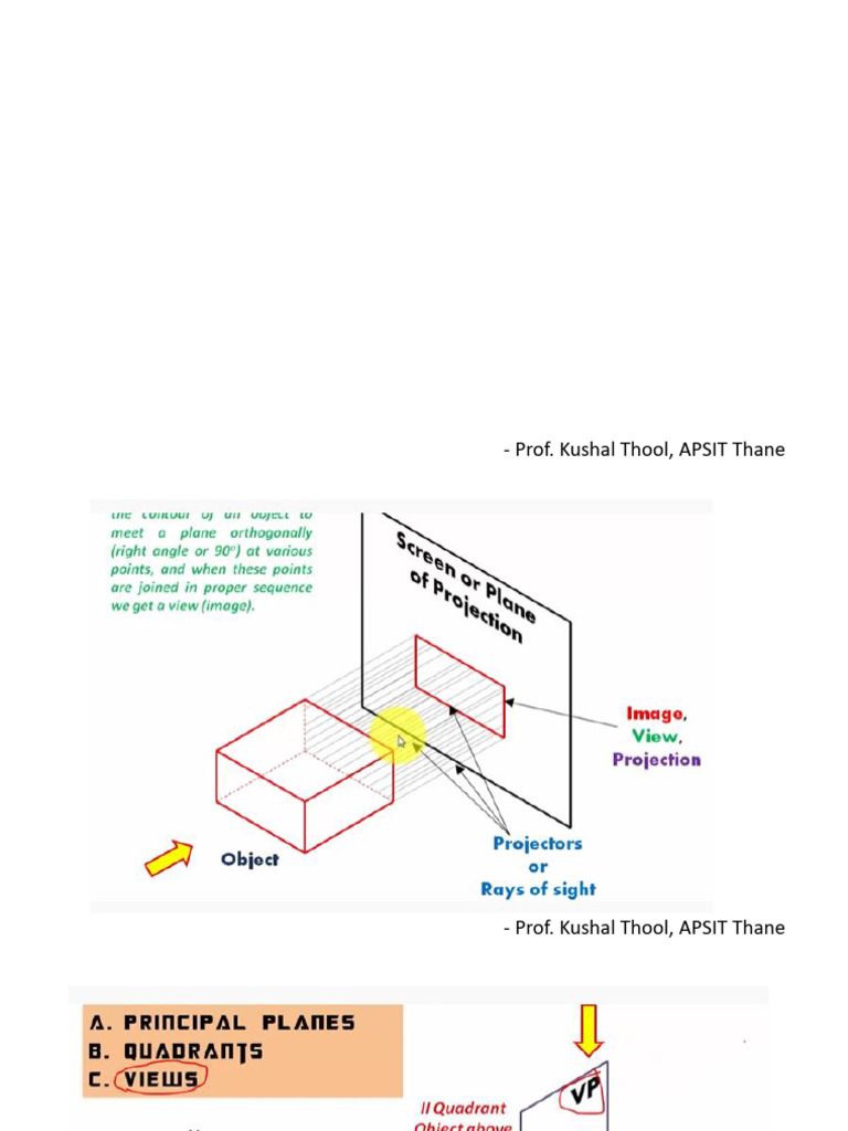 Orthographic Projection Methods Explained | PDF