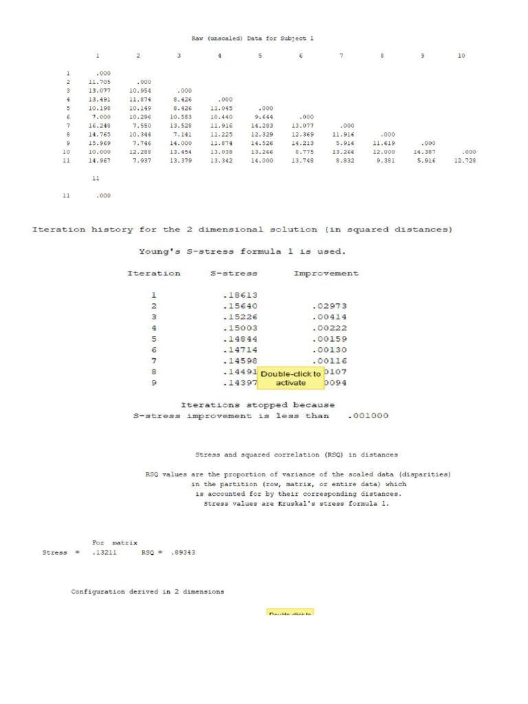 Mds | PDF