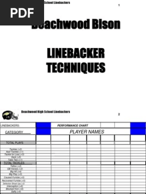 Beachwood Linebackers