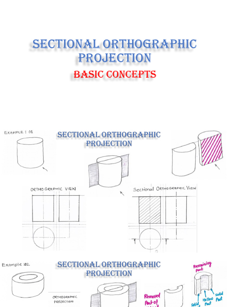 Sectional Orthographic Projection Guide | PDF