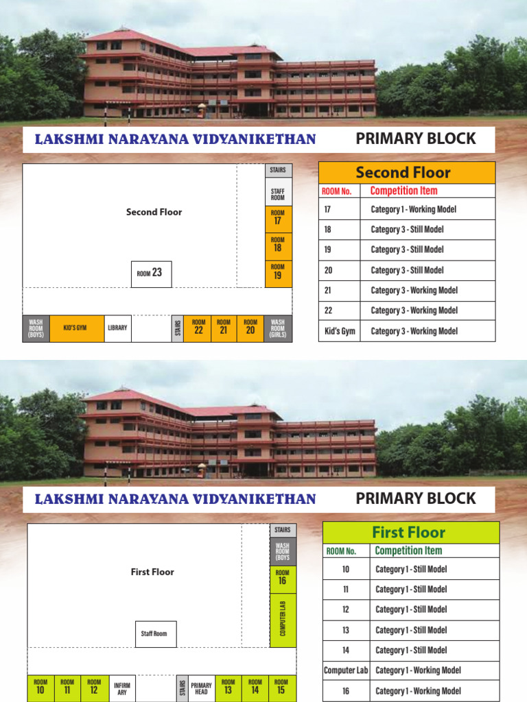 Primary Block | PDF