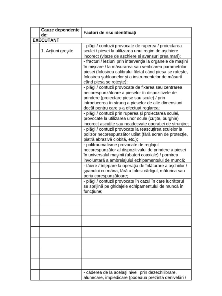 Evaluare Strungar Upet | PDF