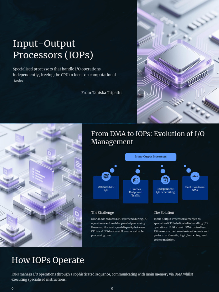 Input-Output Processors (Iops) | PDF | Central Processing Unit | Input ...