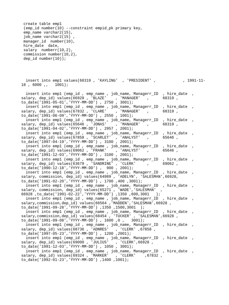 Employee Dataset DDL | PDF | Databases | Data Management Software