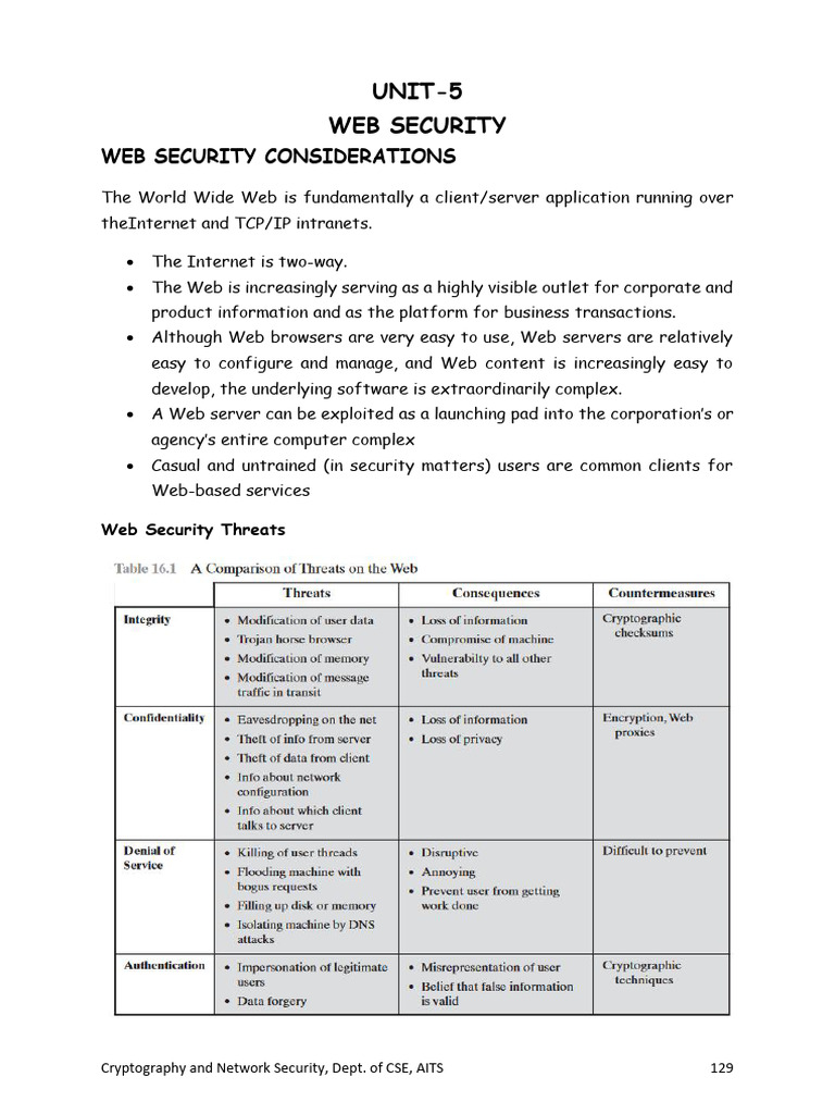 Web Security: Threats and Protocols | PDF | Transport Layer Security ...