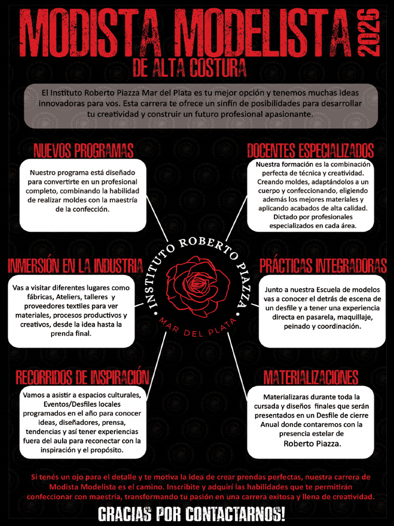 Carrera de Modista Modelista de Alta Costura | PDF