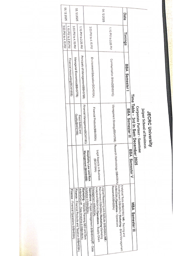 3rd in Sem Date Sheet Dec 2025 | PDF