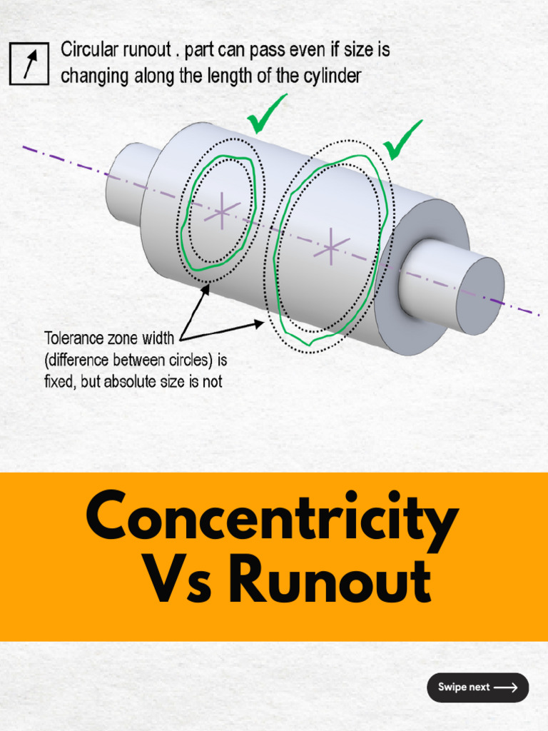 Concentricity vs Runout Explained | PDF | Rotation | Engineering Tolerance