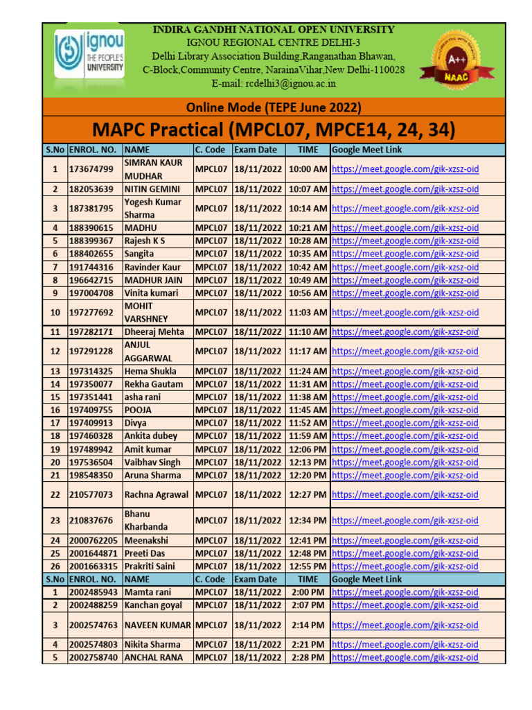 MAPC June 2022 | PDF