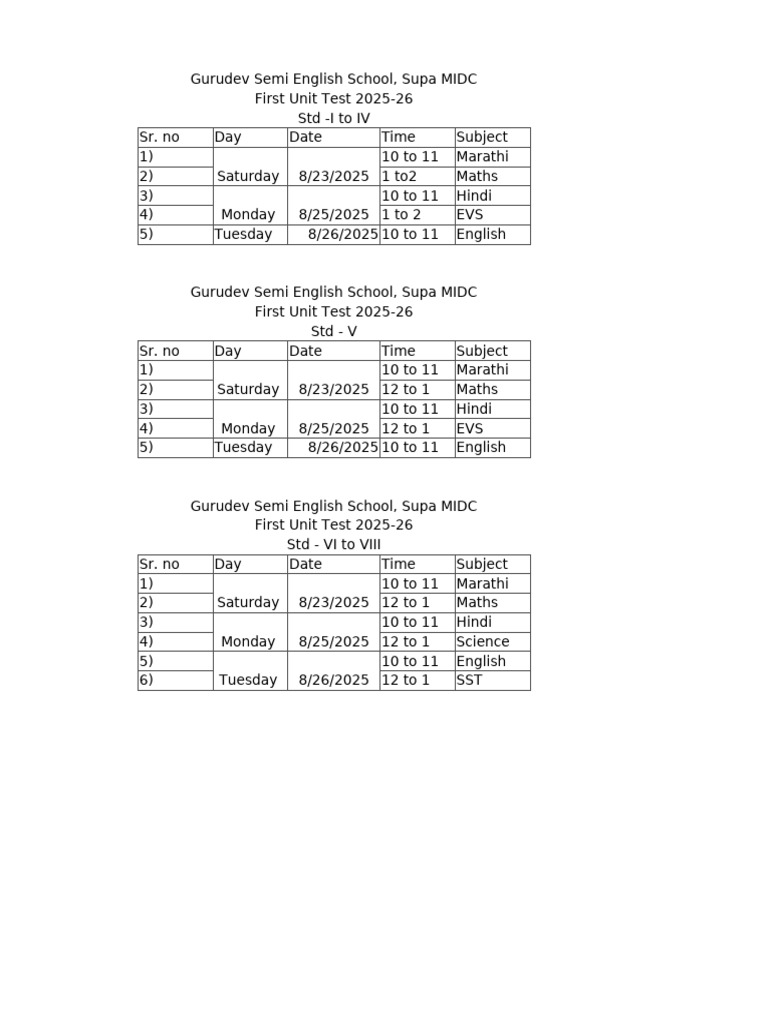 Gurudev School Unit Test Schedule 2025 | PDF