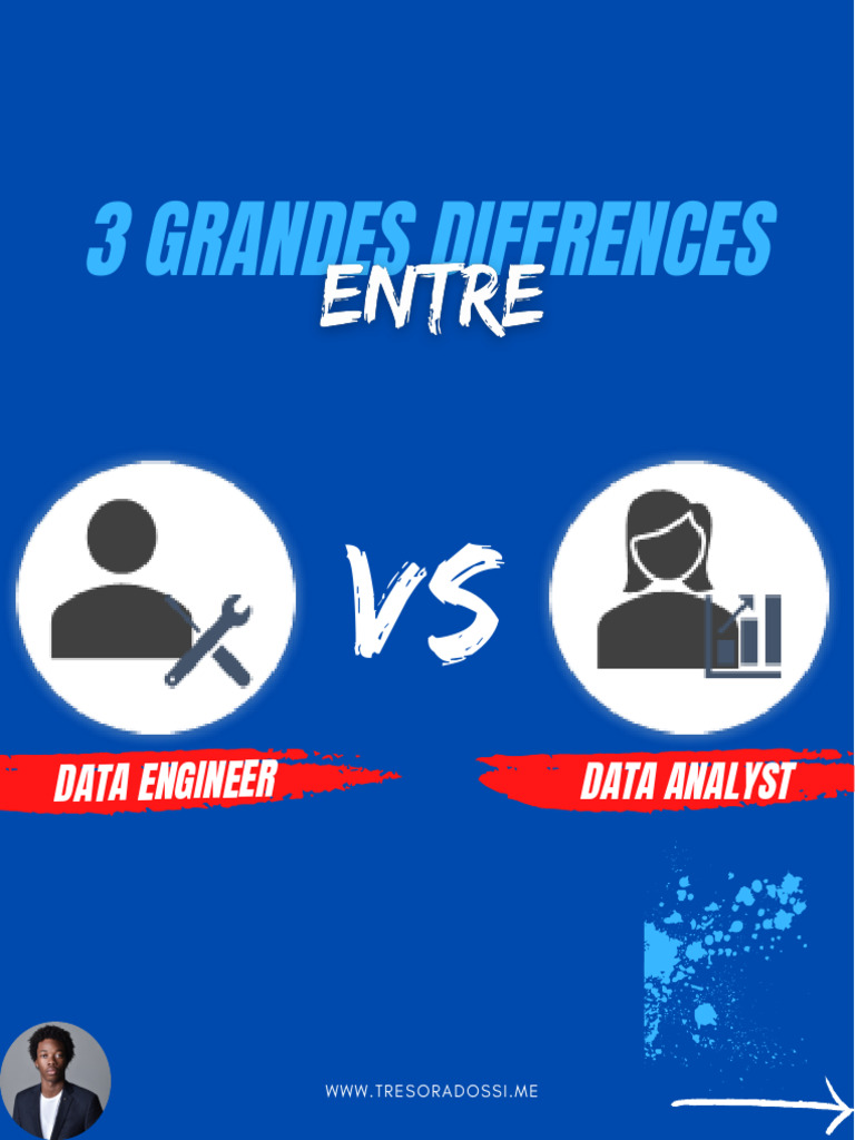 Différences entre Data Engineer et Analyste | PDF