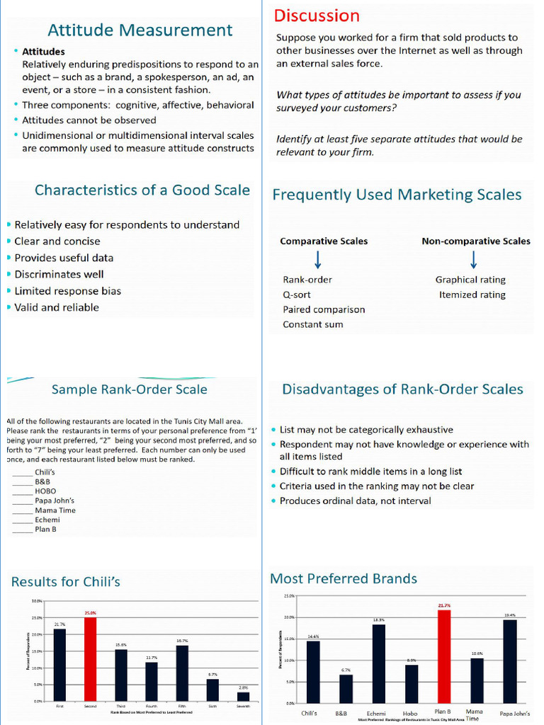 Research Chapter 4 | PDF