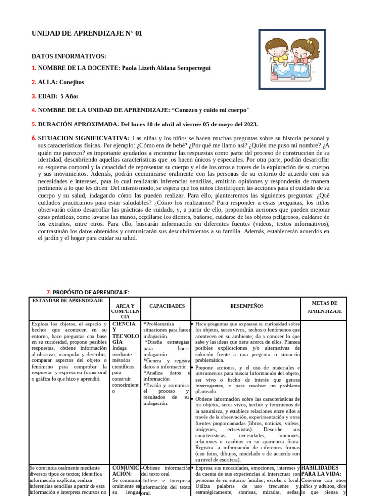 Unidad de Aprendizaje 01 | PDF | Aprendizaje | Observación