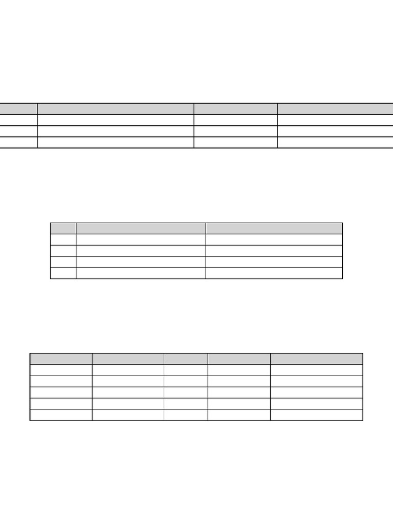 Memory Management Techniques Overview | PDF | Computing | Computer ...