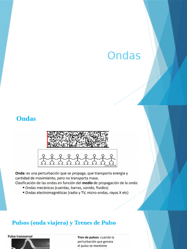 Ondas | PDF