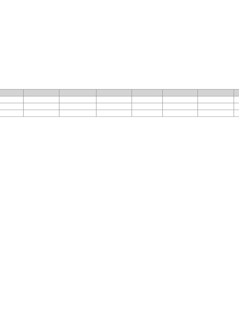 PSI Scoring Template Guide | PDF
