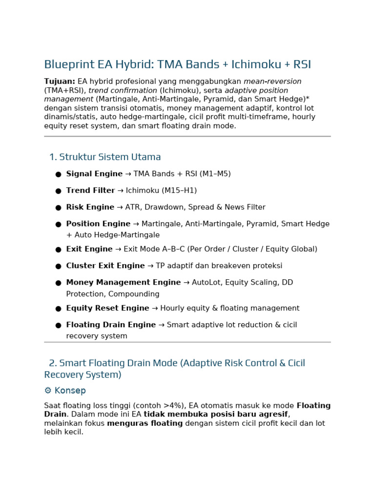 EA Hybrid: TMA, Ichimoku, & RSI Integrasi | PDF