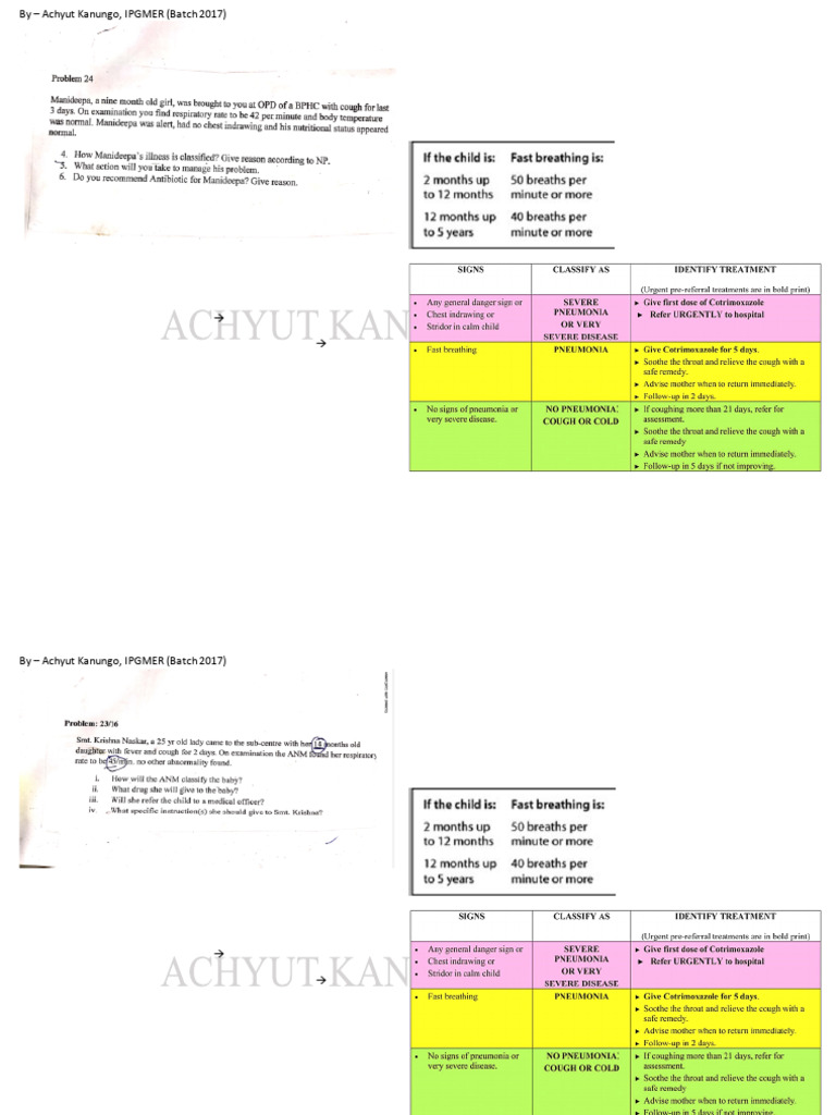 Problem Cards Ipgmer Solved-1 | PDF | Leprosy | Pneumonia