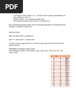 Bit Integer Limits Cheat Sheet | PDF | Computers