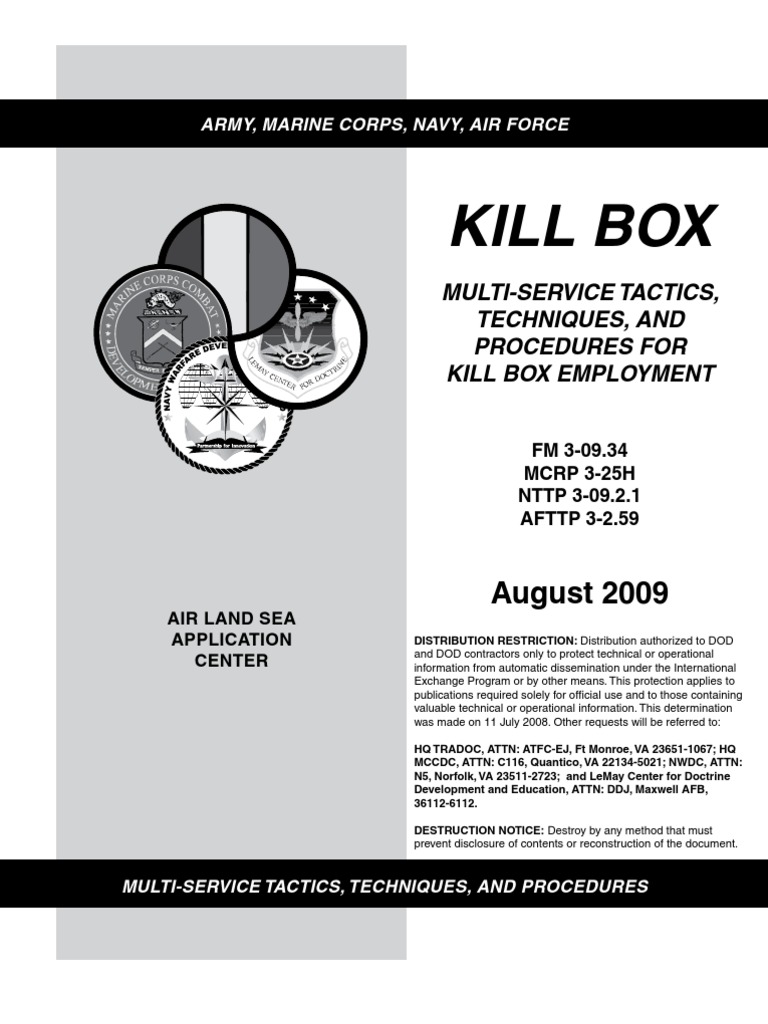 Kill Box United States Marine Corps Command And Control