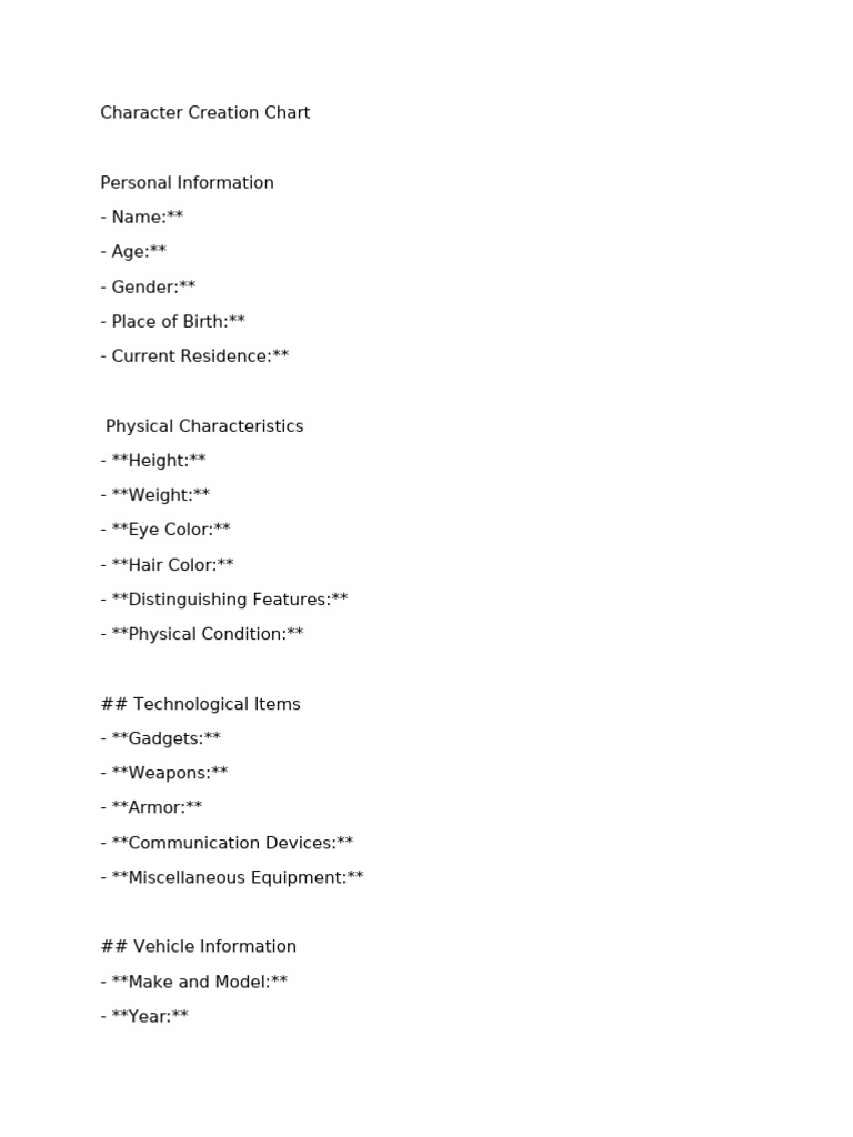 Character Creation Template Guide | PDF