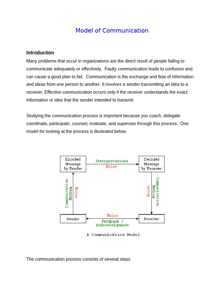 Understanding Communication Barriers | PDF | Communication ...