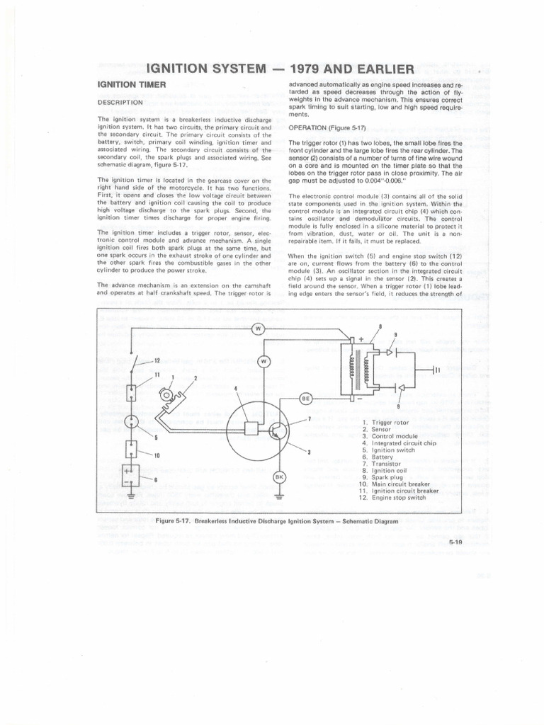 HARLEY Davidson Electronic Ignition | PDF | Ignition System | Inductor