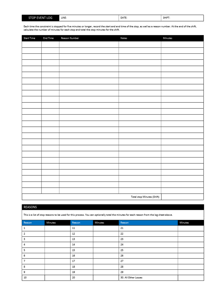 Stop Event Log Template for Shift Tracking | PDF