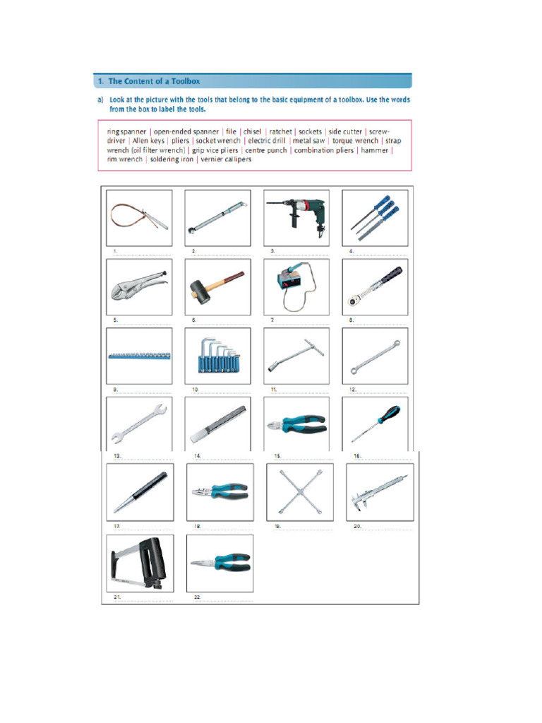 Tools of The Toolbox | PDF