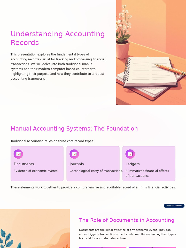 Essential Accounting Records Explained | PDF | Audit | Accounting