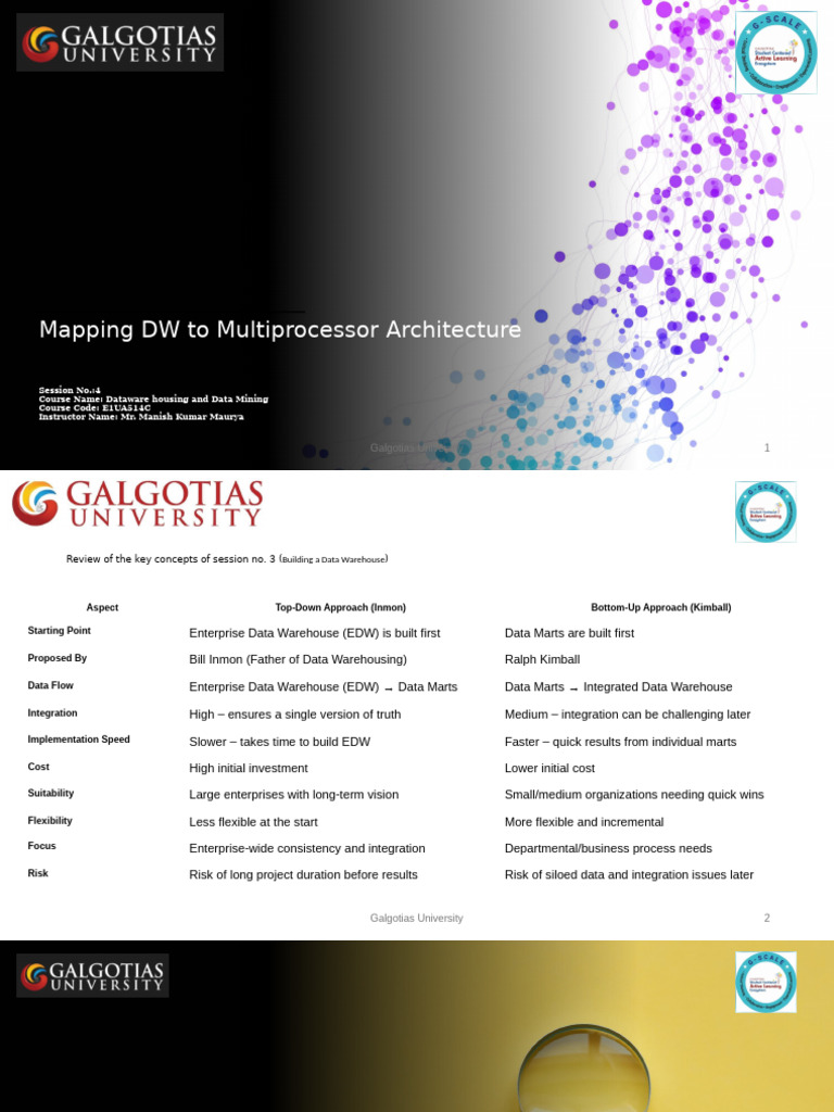 Multiprocessor Architecture in Data Warehousing | PDF | Parallel ...