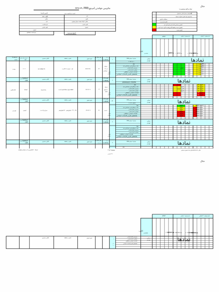 Drill Deep and Wide Example Matrix - BG - Fa | PDF