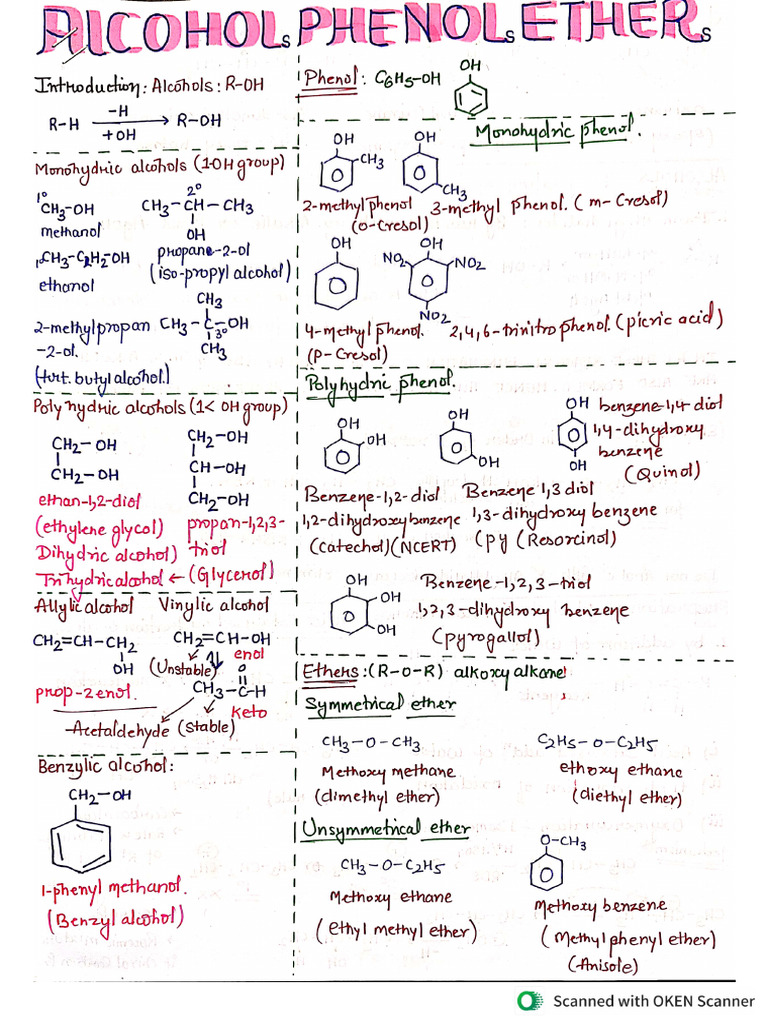 Alcohol Phenol and Etherspdf - 251023 - 204320 | PDF